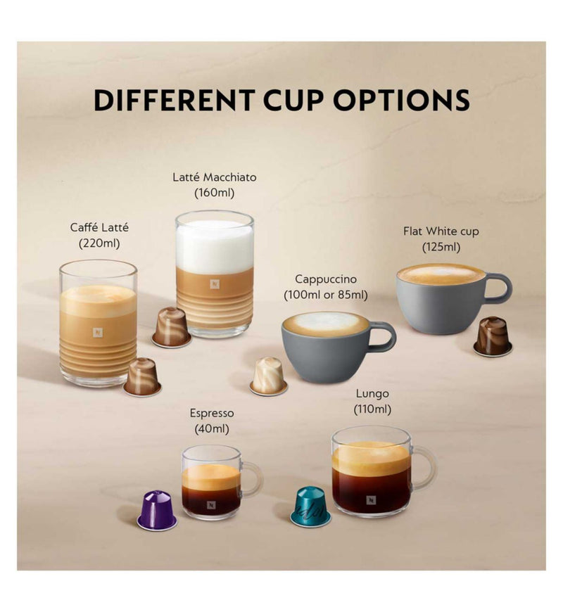 De'Longhi Nespresso Gran Lattissima white coffee machine, imported from the UK