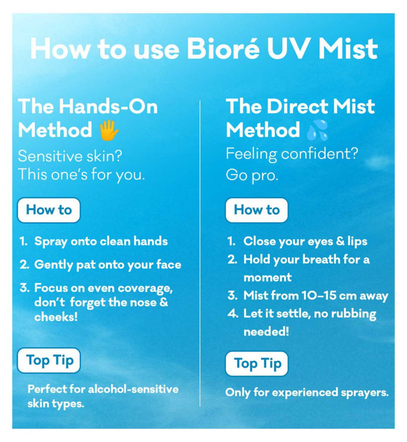 Biore UV Aqua Rich Face Mist SPF50 60ml, UK version