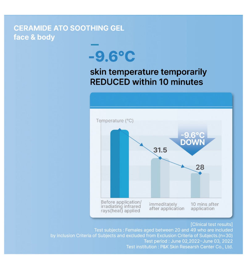 Illiyoon Ceramide Ato Soothing Gel 175ml, UK version