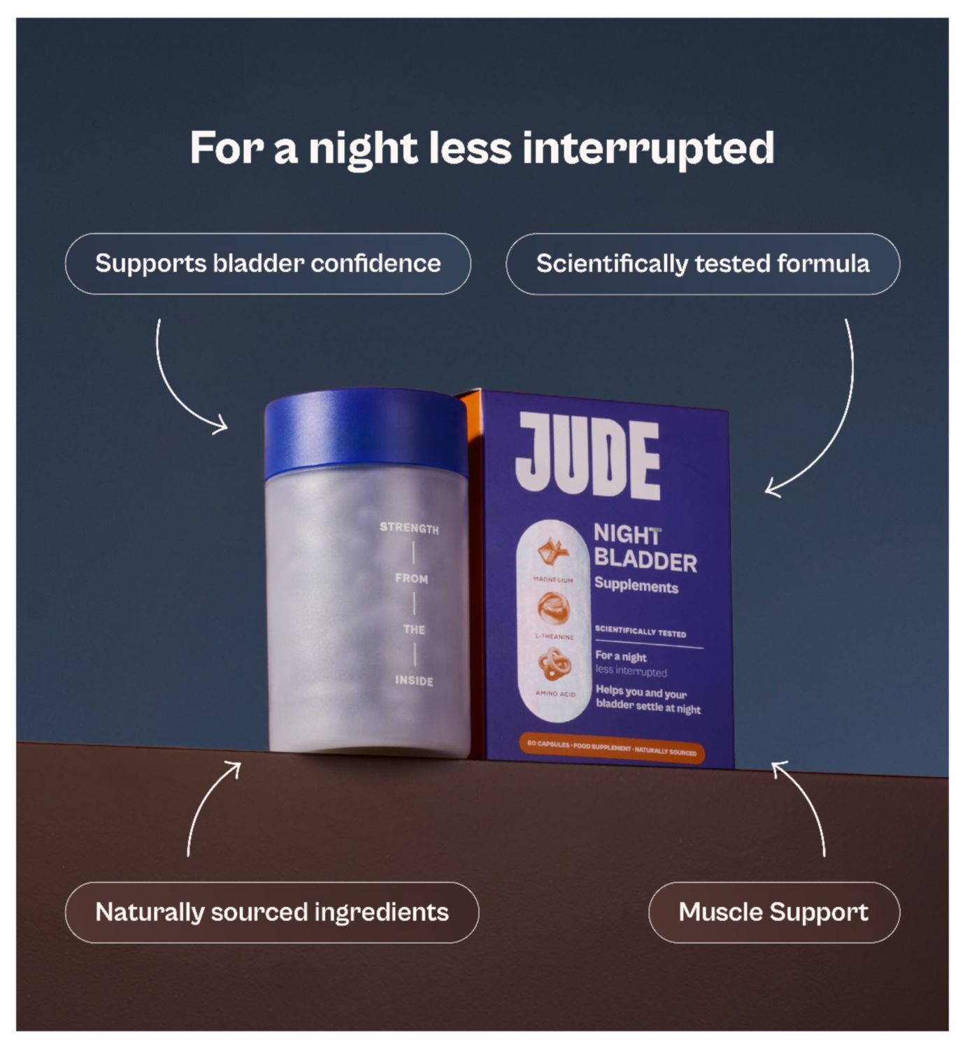 Jude Night Bladder Supplements Trial Pack 42 capsules, imported from the UK