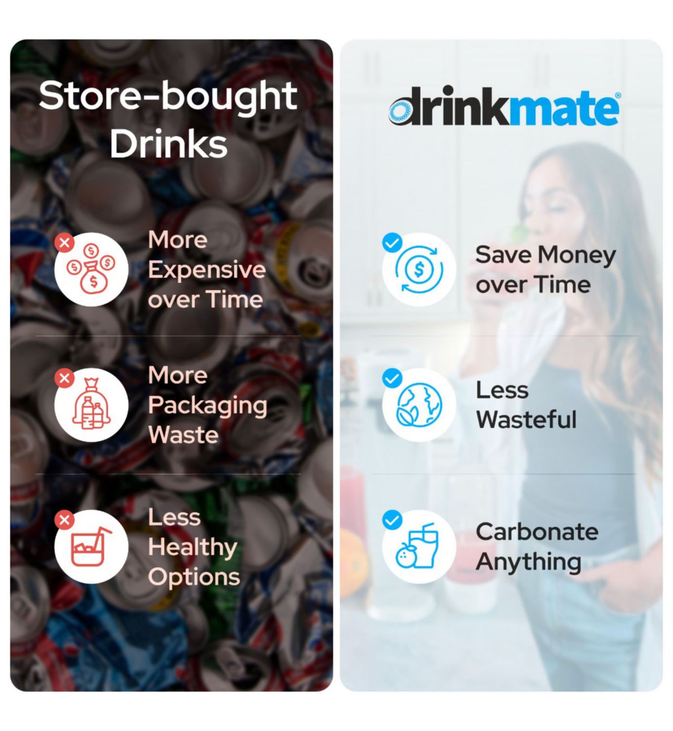 Drinkmate Omnifizz carbonator with 2 CO2 cylinders - British product