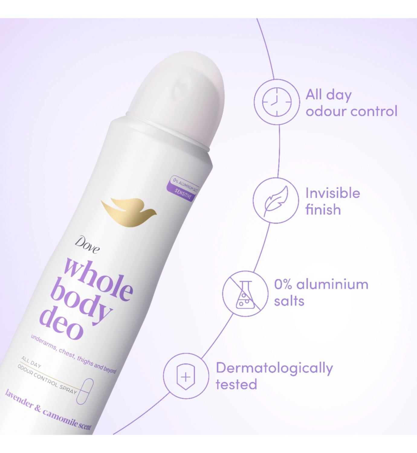 Dove deodorant spray Lavender & Camomile 150ml - British product