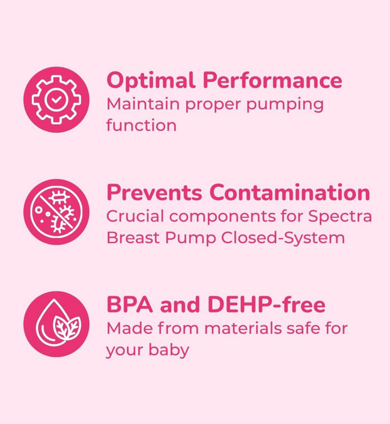 Spectra premium breast shield set 20mm 2s (British brand)