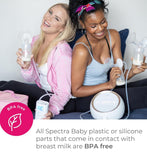 Spectra premium breast shield set 20mm 2s (British brand)