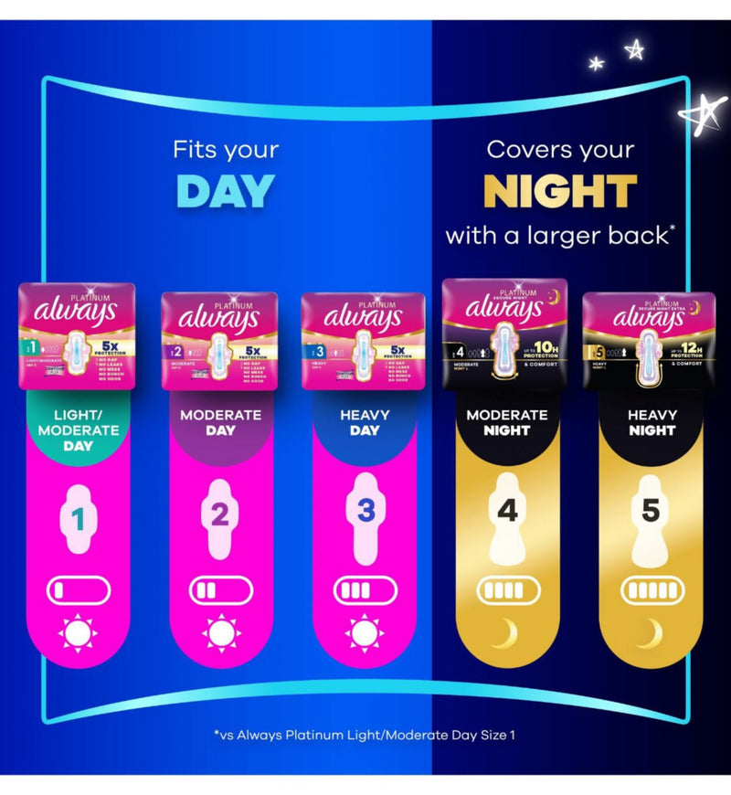 Always Platinum Night pads with wings, UK version