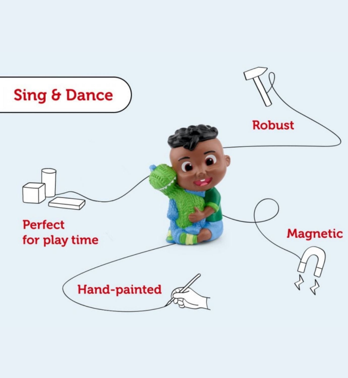 Tonies Cocomelon Cody Tonie audio character (British brand)