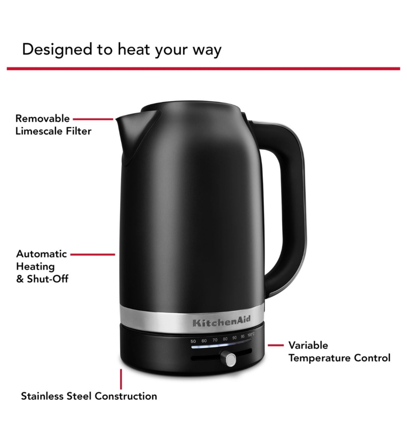 KitchenAid matte black 1.7L kettle - British product