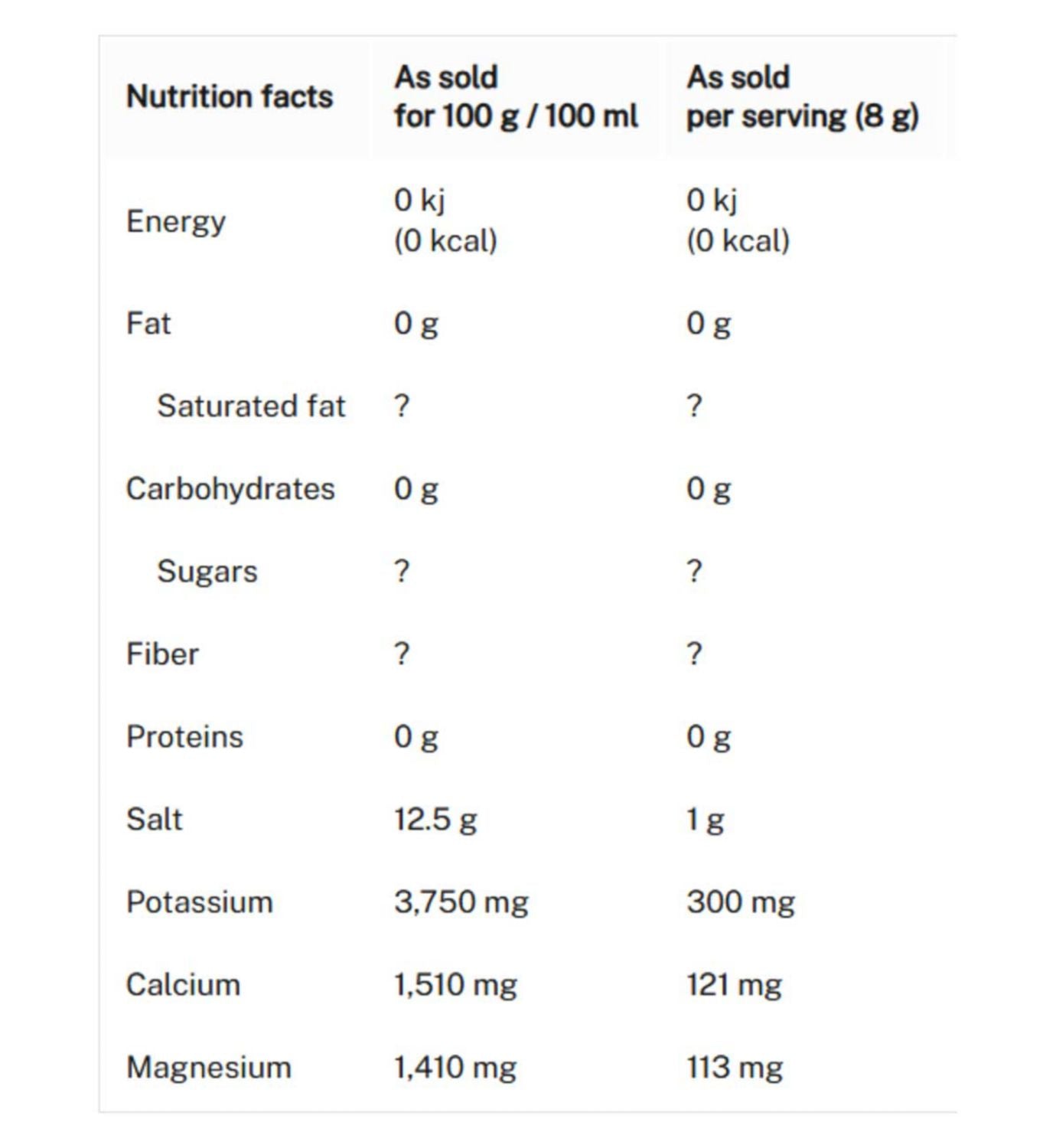 Optimum Nutrition Electrolyte Powder Forest Berries 264g, UK version