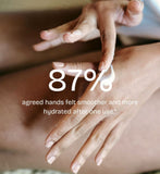 The Retreat moisturising hand and nail cream 50ml, imported from the UK