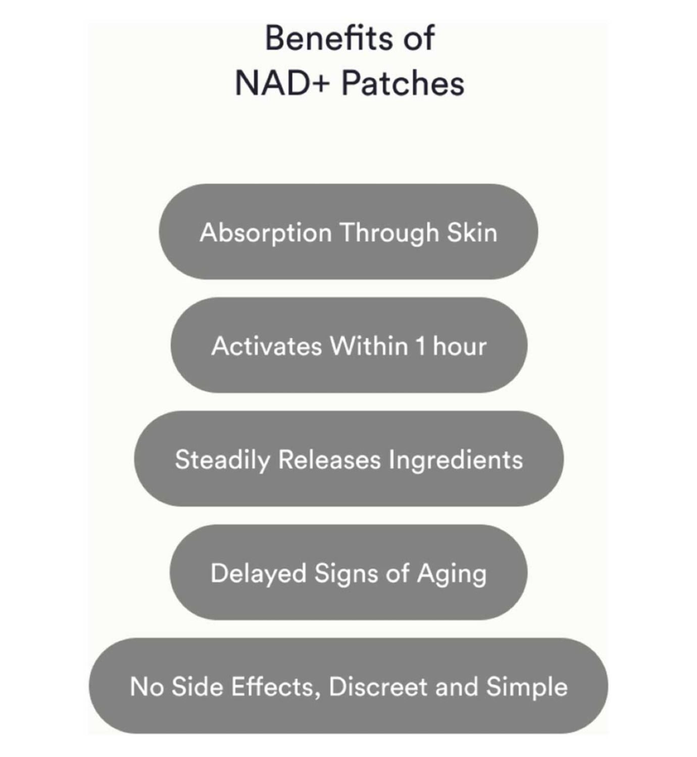 Kind Patches NAD+ patches 30 patches, UK version