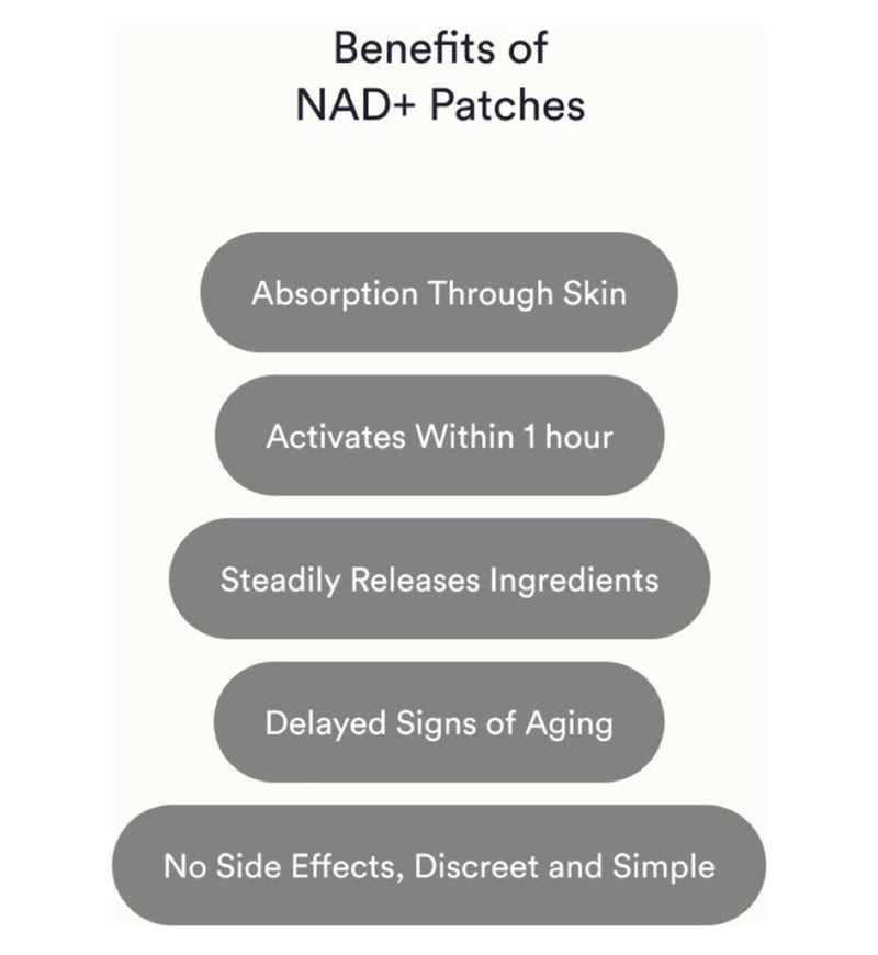 Kind Patches NAD+ patches 30 patches, UK version