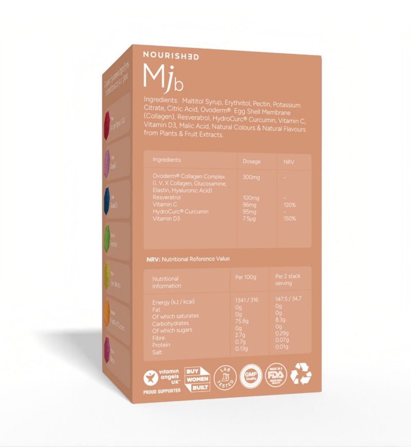 Nourished Mjb Nutrient Stacks gummies 30 count (British brand)