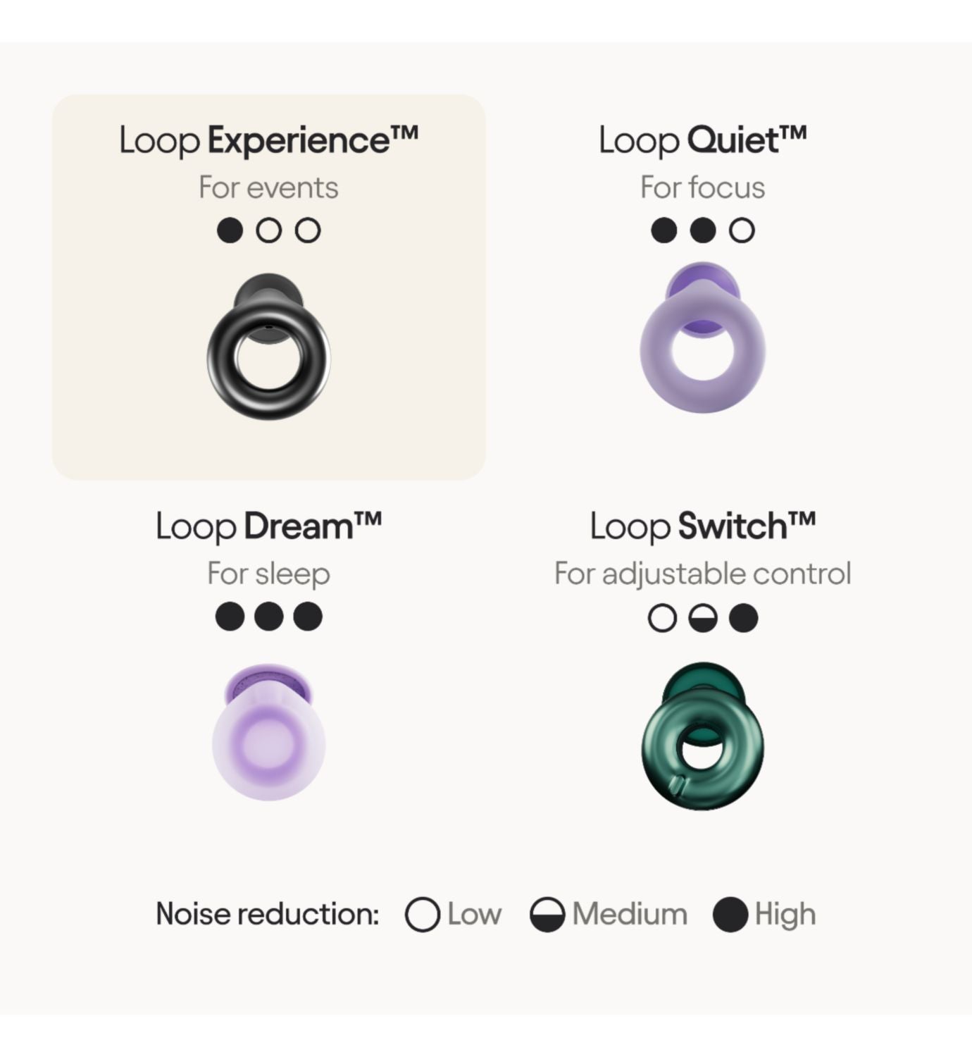 Loop Experience 2 earplugs black, imported from the UK