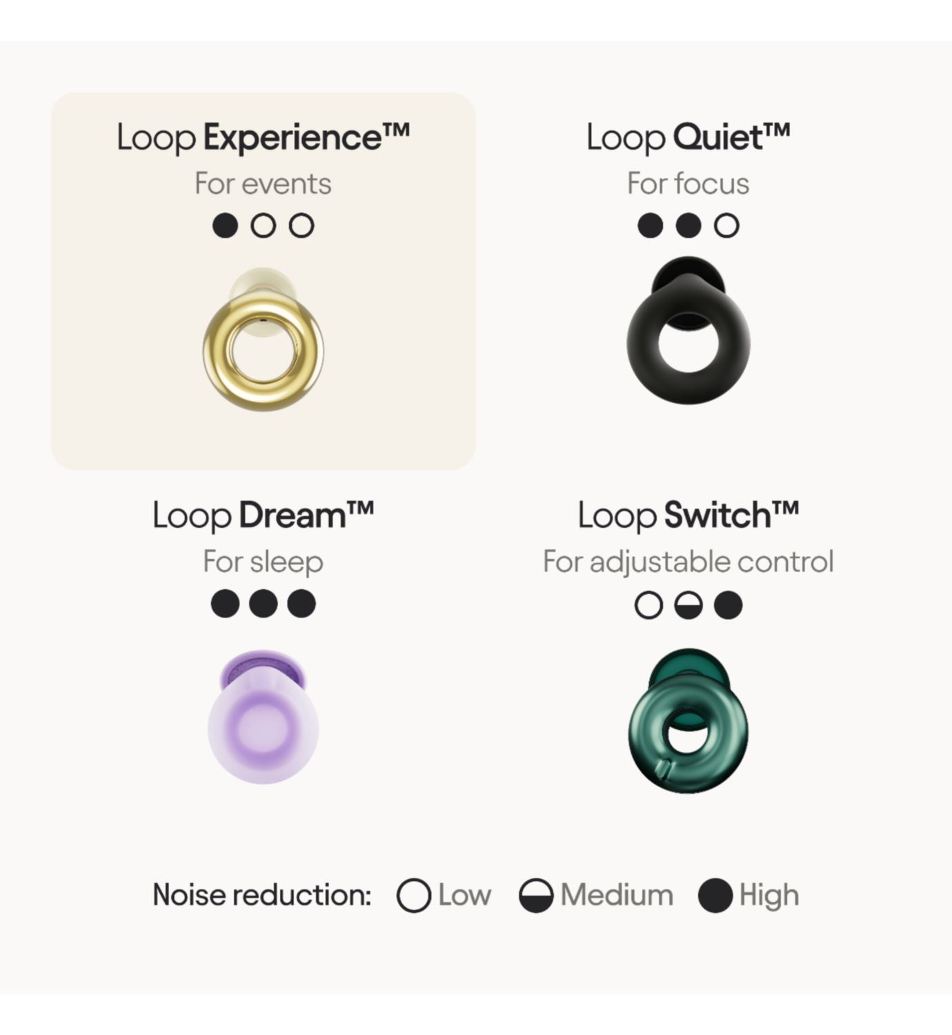 Loop Experience 2 earplugs Gold - British product