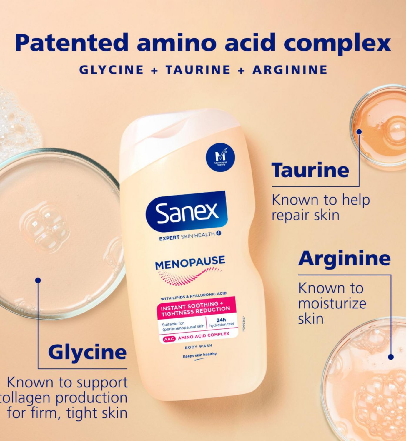 Sanex Menopause shower gel 450ml - British product