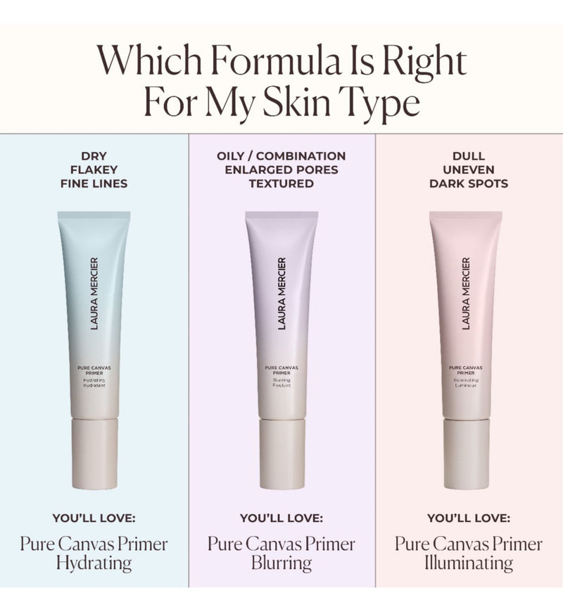 Laura Mercier hydrating primer mini 15ml (British brand)