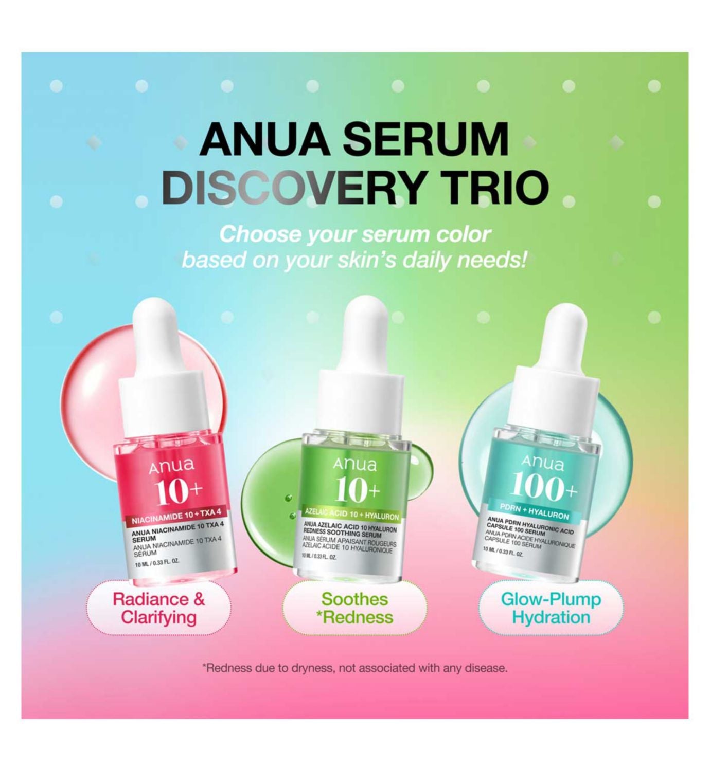 Anua serum discovery trio 10ml 3s, imported from the UK