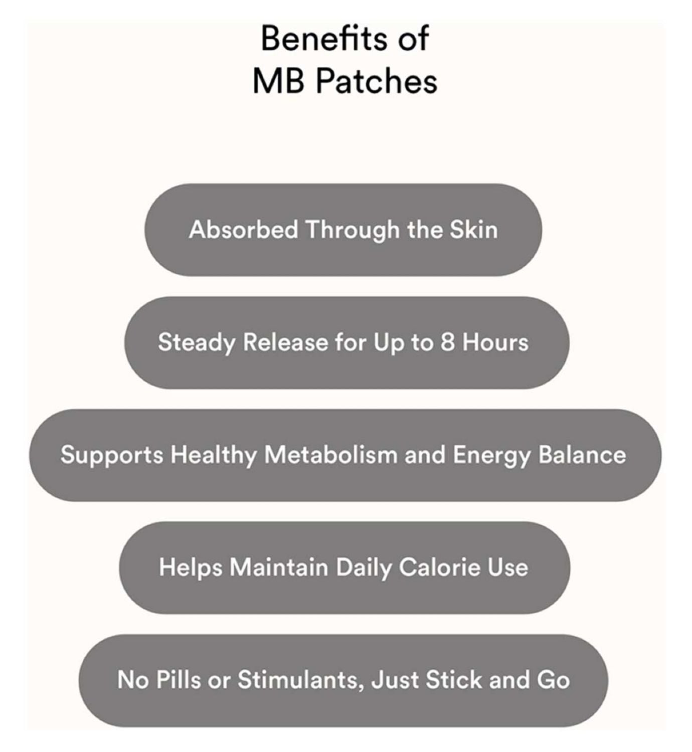 Kind Patches MB metabolism patches - British product