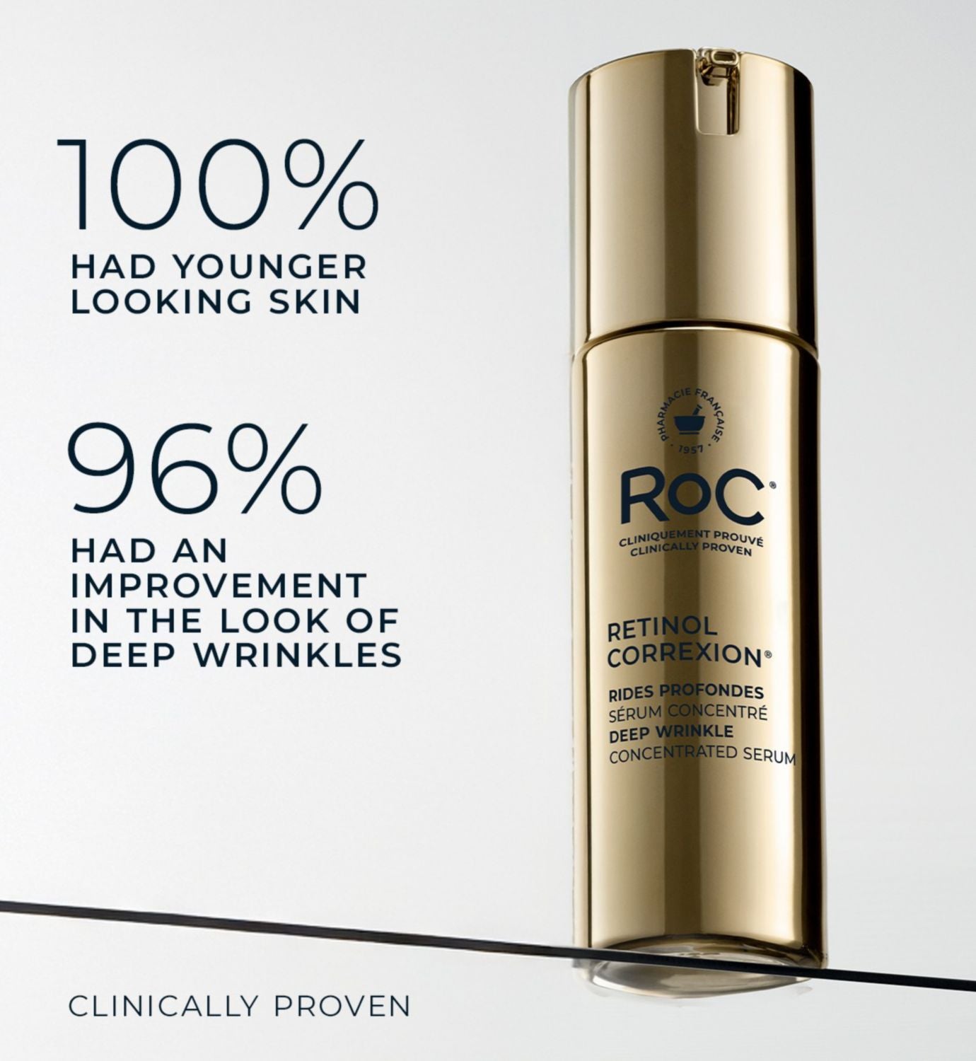 RoC Retinol Correxion Deep Wrinkle Face Serum 30ml, UK version