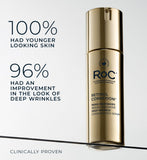 RoC Retinol Correxion Deep Wrinkle Face Serum 30ml, UK version