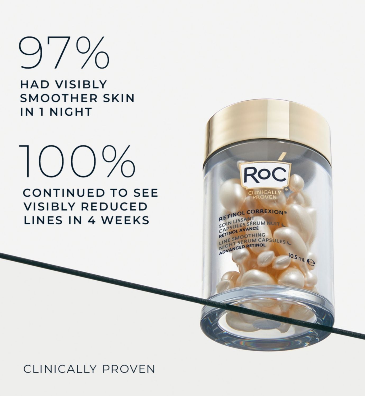 RoC Retinol Correxion night serum capsules 10.5ml - British product