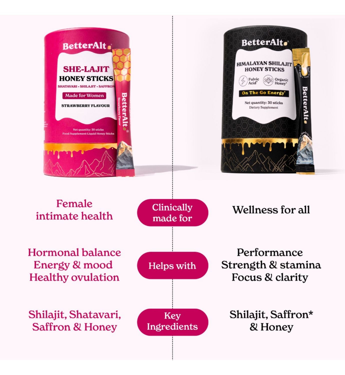 BetterAlt She-lajit honey sticks for women 30 sticks, imported from the UK