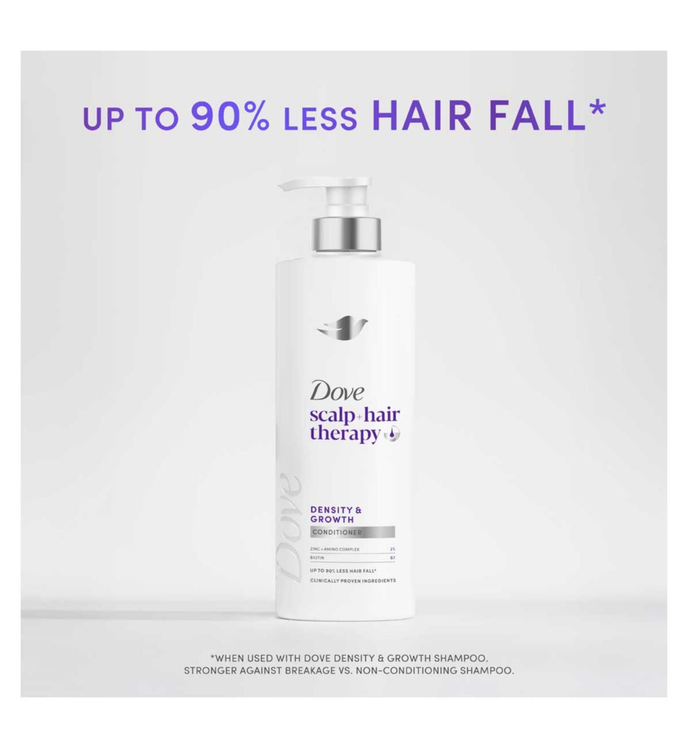 Dove Density and Growth Conditioner 400ml (British brand)