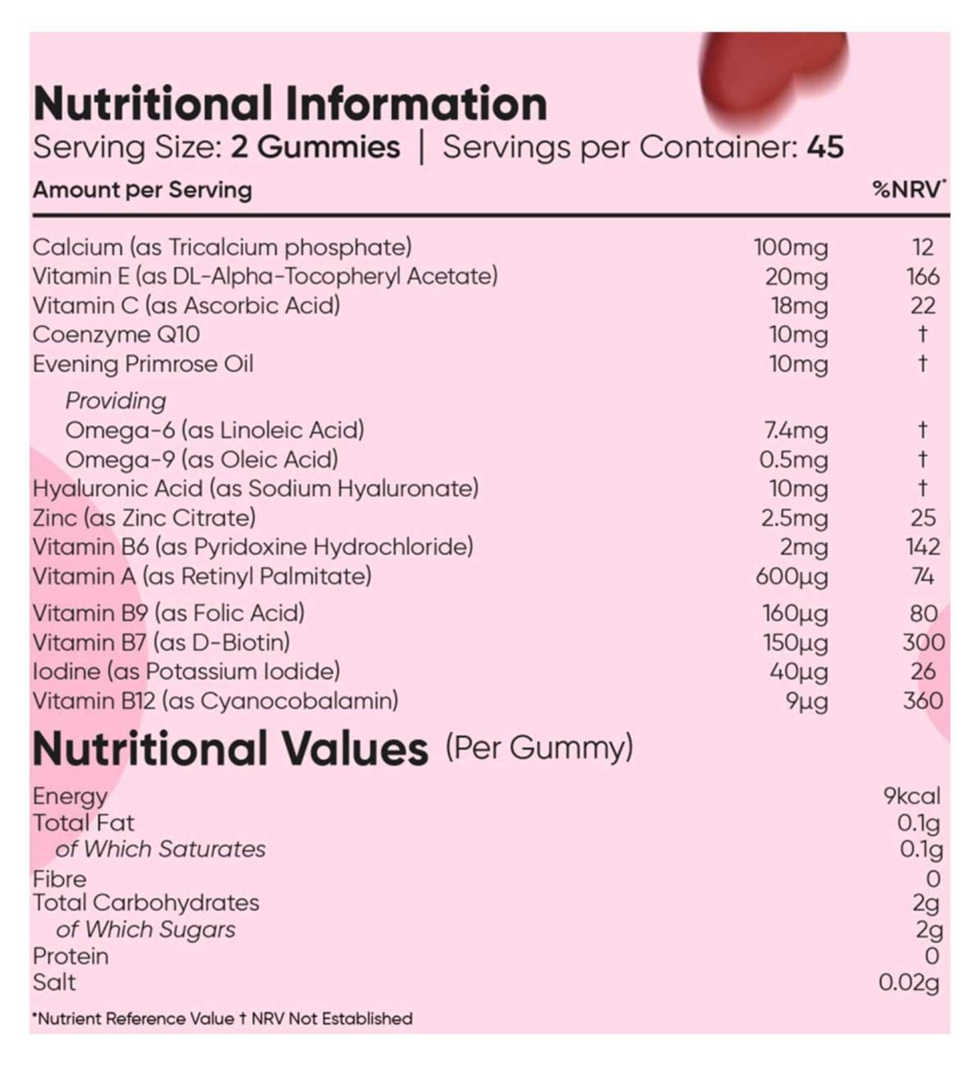 WeightWorld multivitamin gummies for women 90 gummies (British brand)
