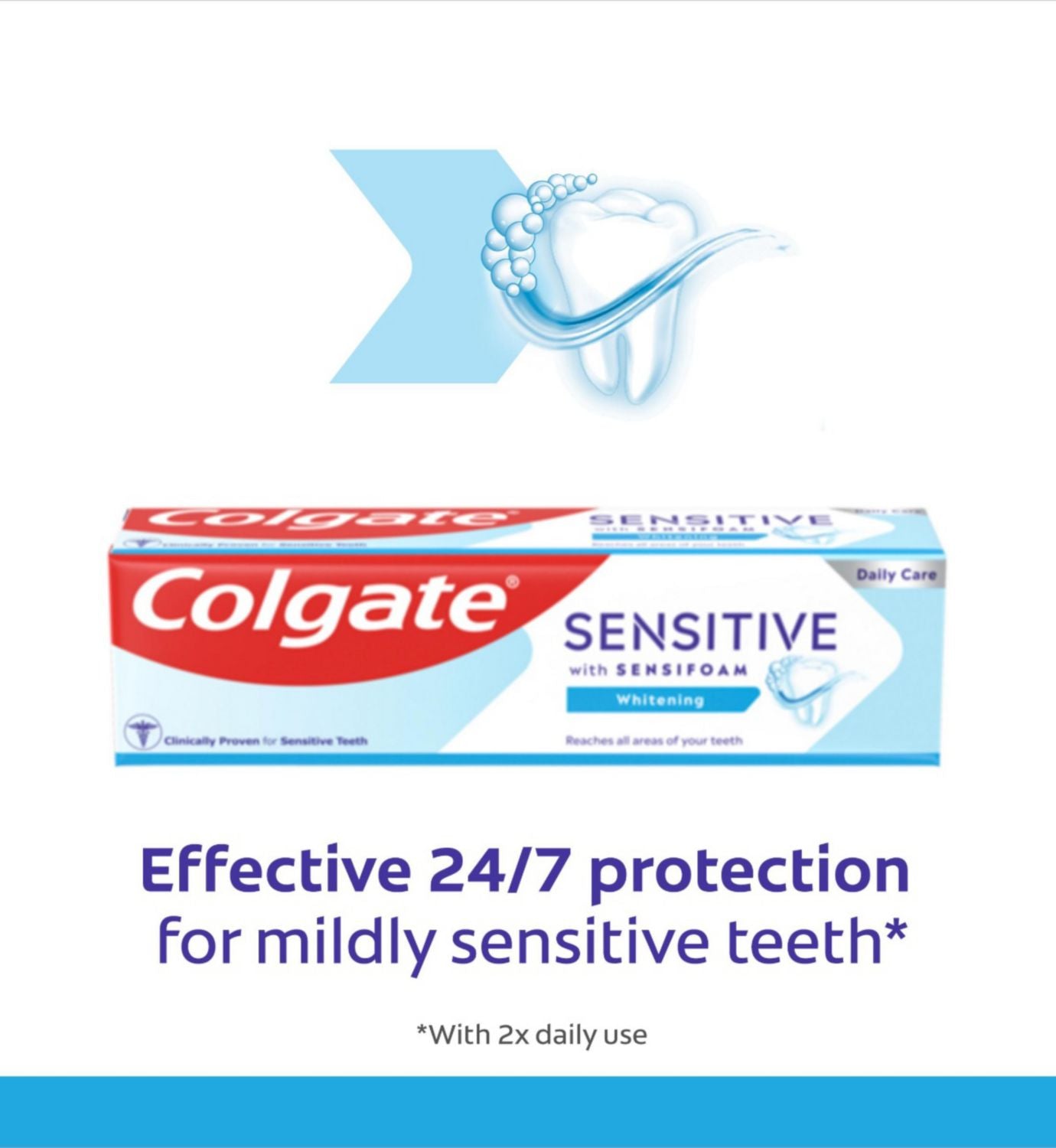 Colgate toothpaste Sensitive Sensifoam Whitening 75ml (British brand)