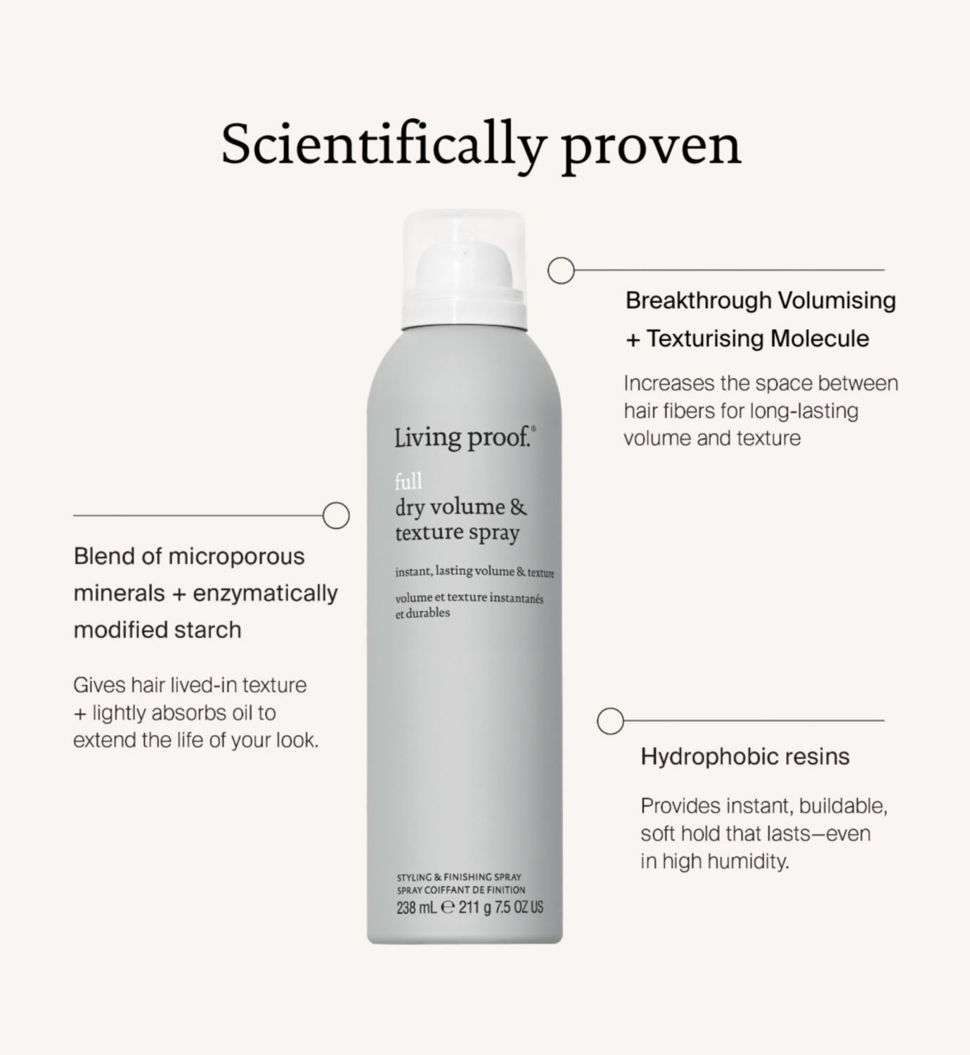 Living Proof dry volume and texture spray 95ml, UK version