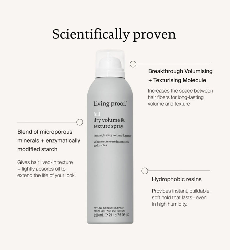 Living Proof dry volume and texture spray 95ml, UK version