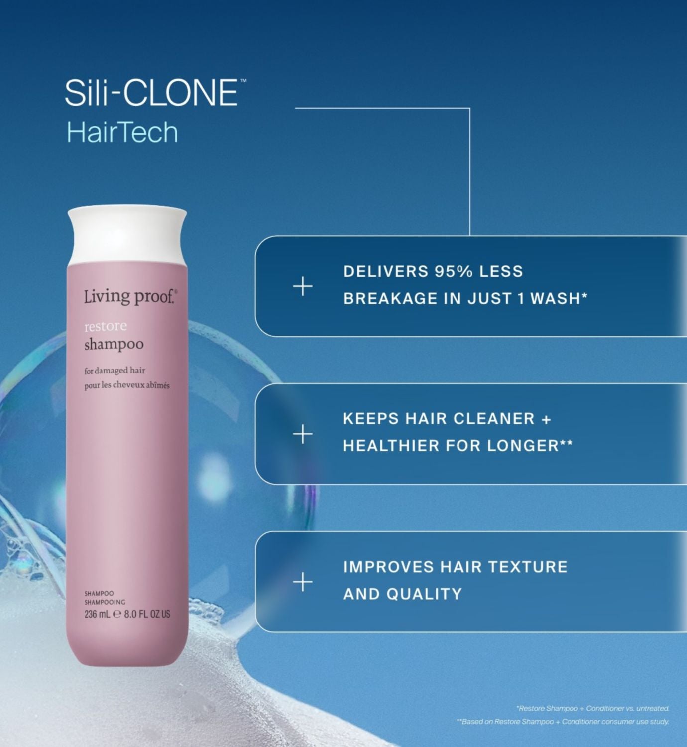 Living Proof Restore Shampoo 60ml, imported from the UK