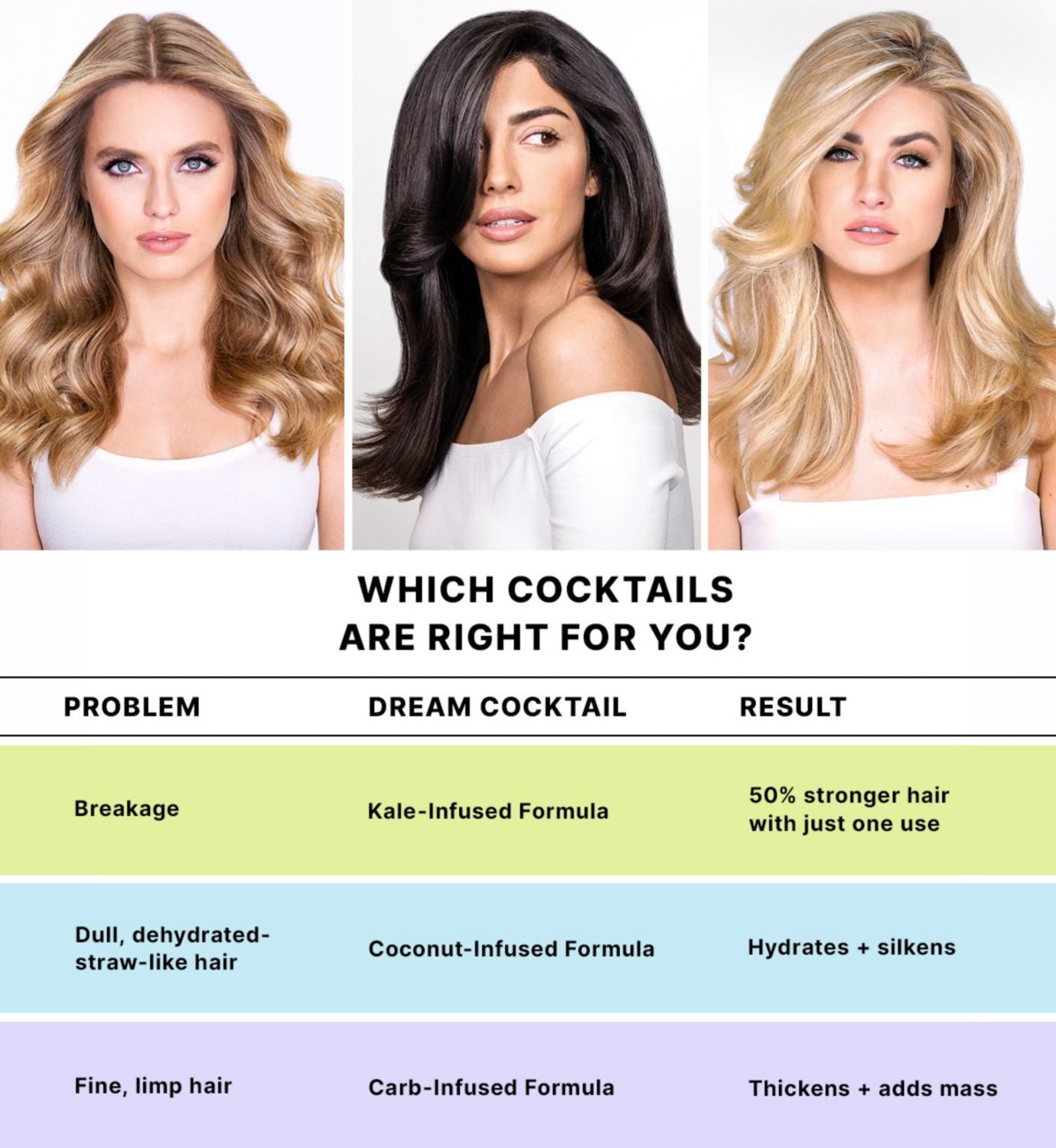 Color Wow Dream Cocktail leave-in conditioner Coconut 50ml (British brand)