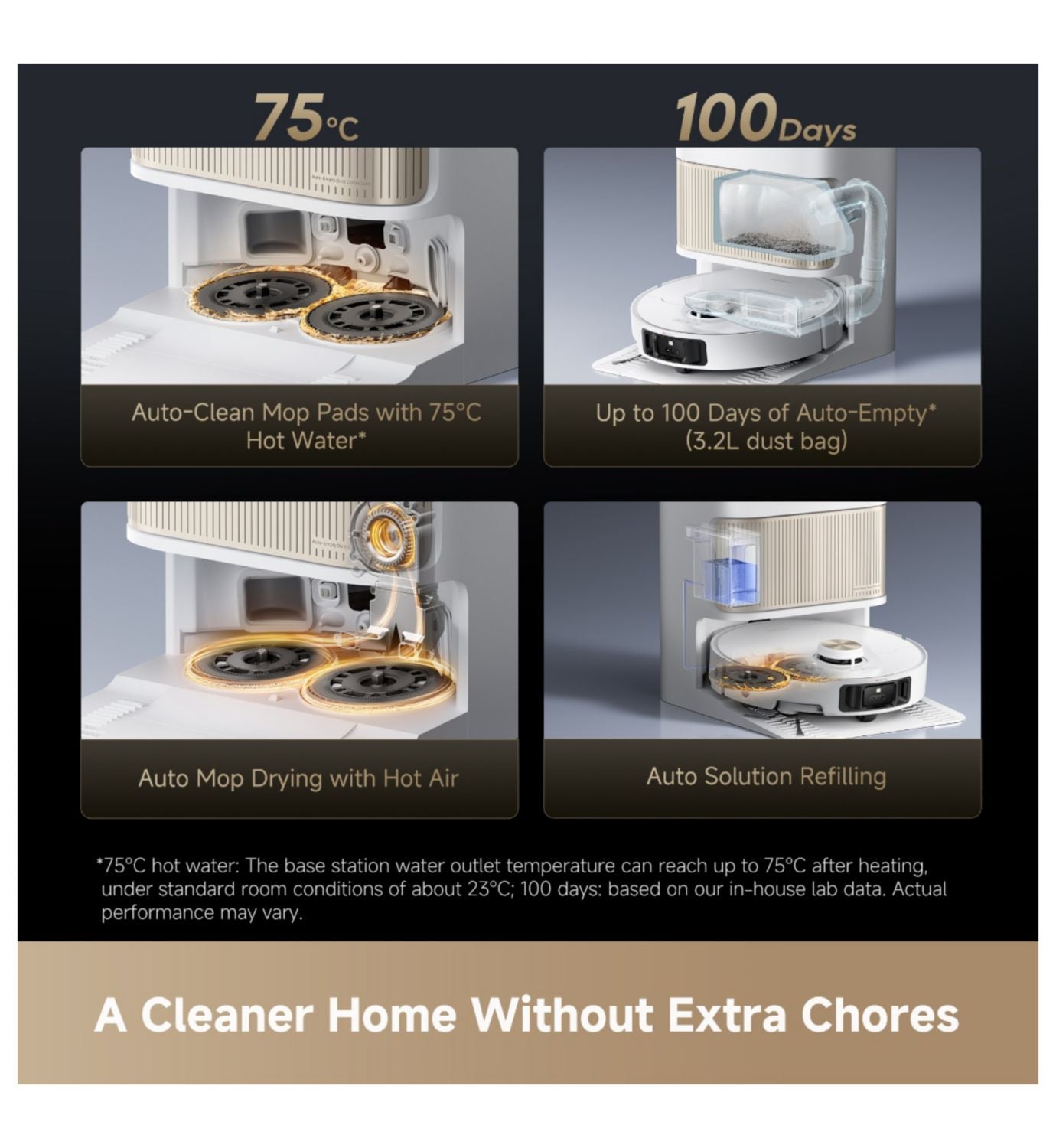 Dreame L40s Pro Ultra white robot vacuum, UK version