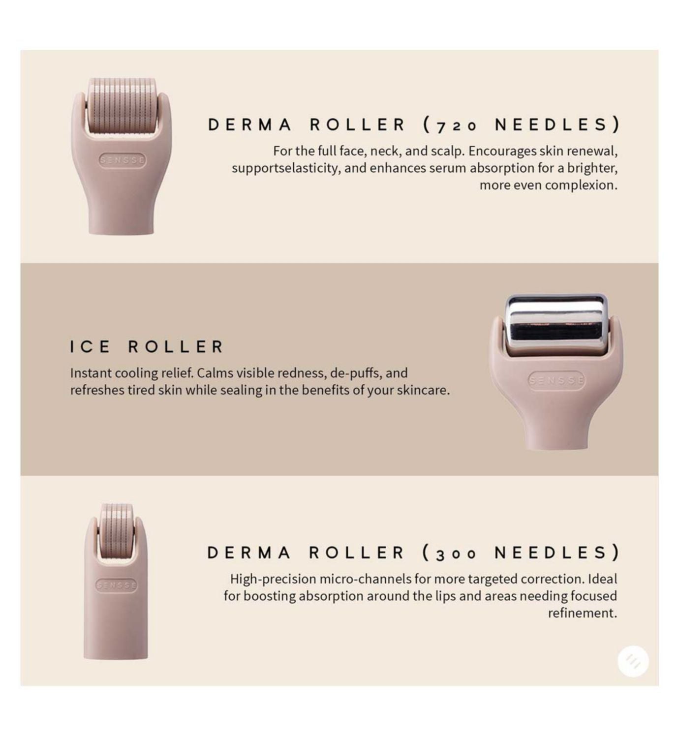 Sensse Derma10 Skincare Kit multi-head system (British brand)
