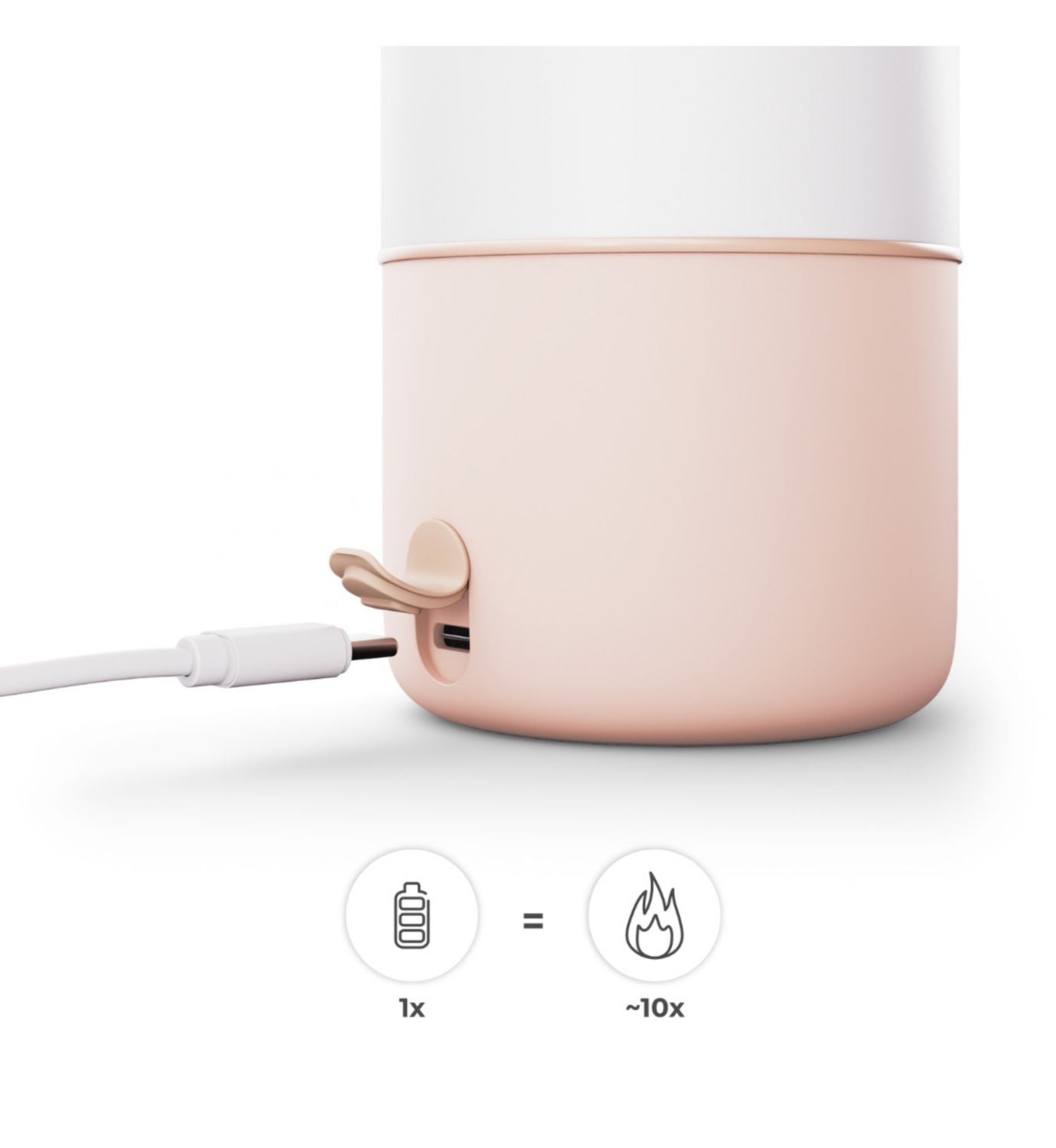Kinderkraft GAJA portable bottle warmer beige 500ml (British brand)