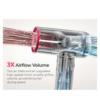 Tymo AirHype Lite hair dryer - British product