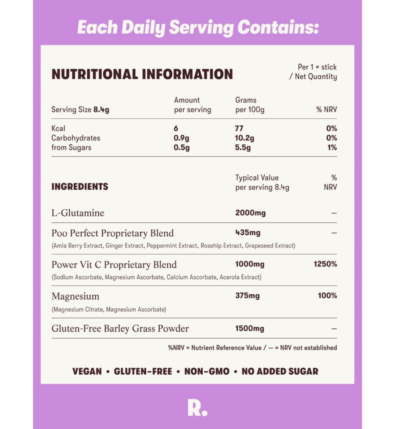 We Are Regular Bowel Relief powder 28 sticks, imported from the UK