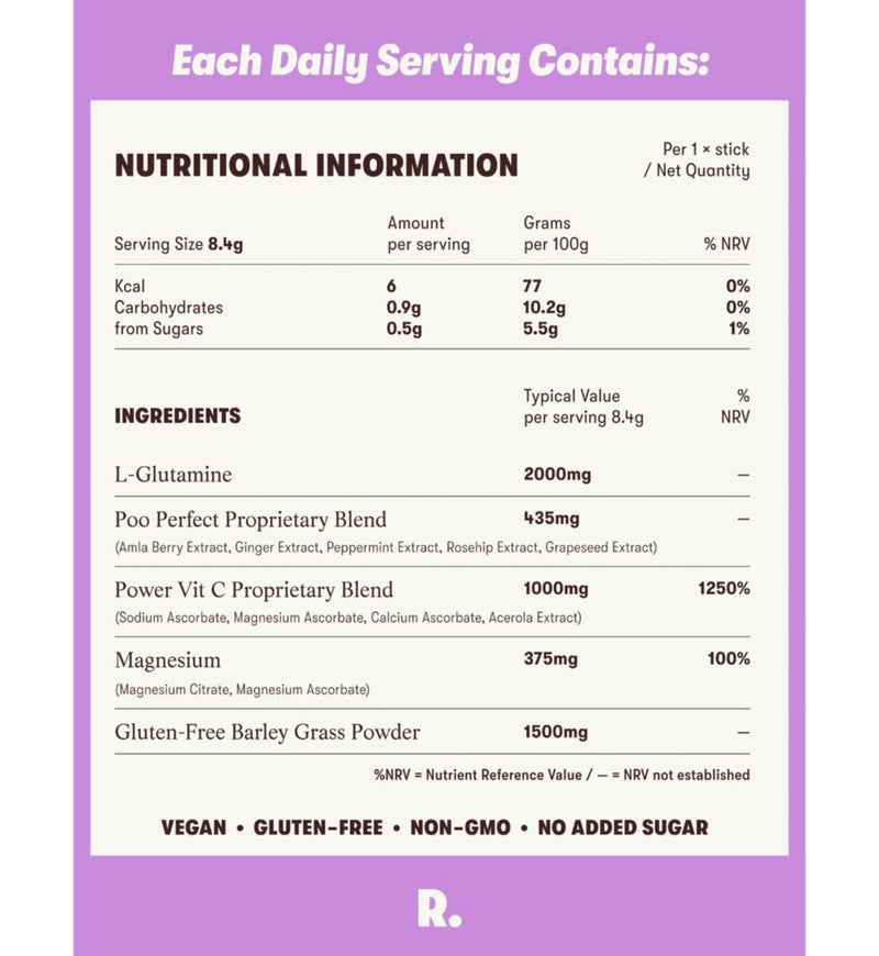 We Are Regular Bowel Relief powder 28 sticks, imported from the UK