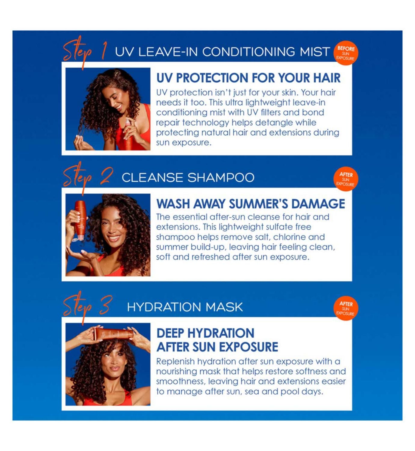 Beauty Works Solaré Jet-Set Sun Care Set travel size, UK version