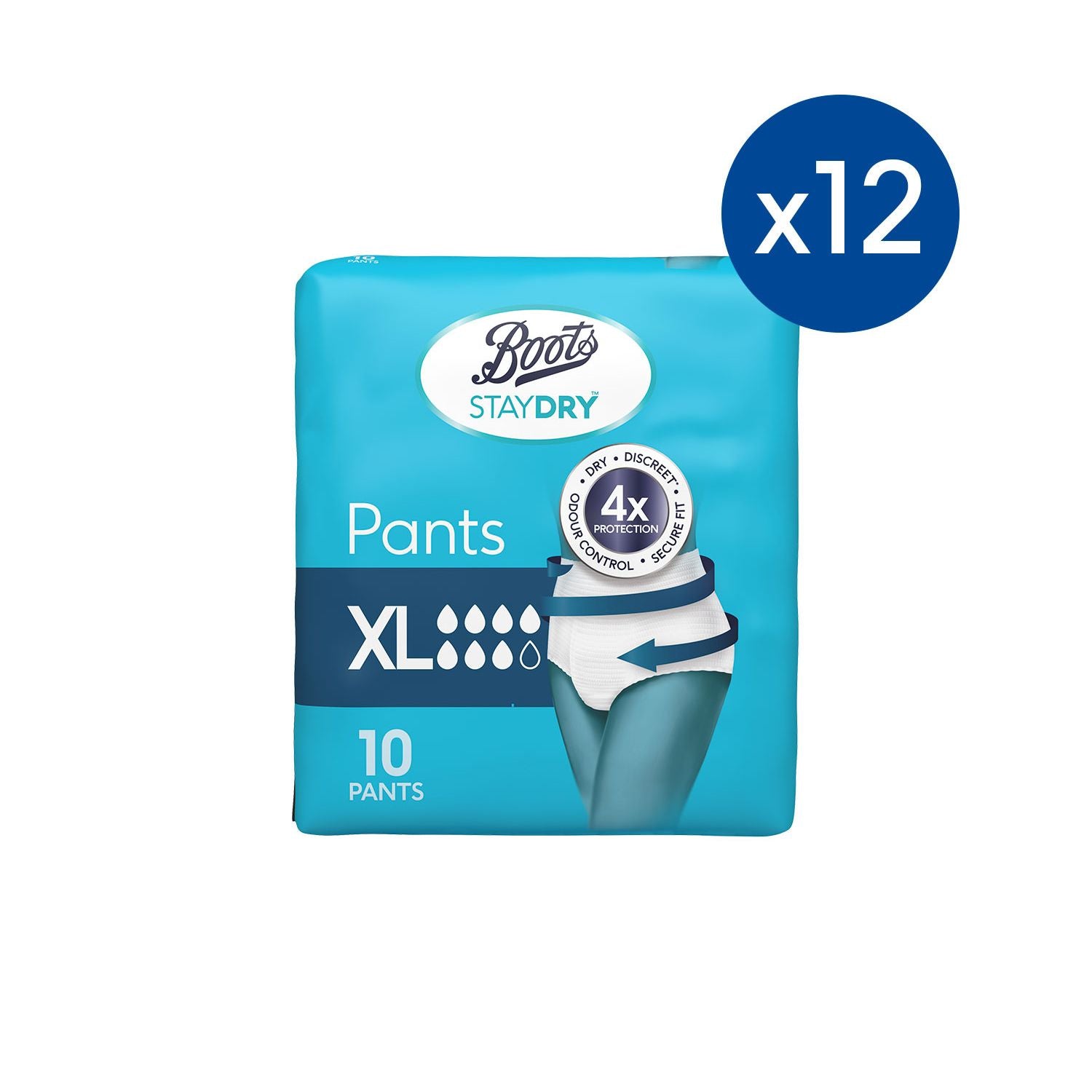 Boots Staydry Pants extra large incontinence pants bundle (British brand)