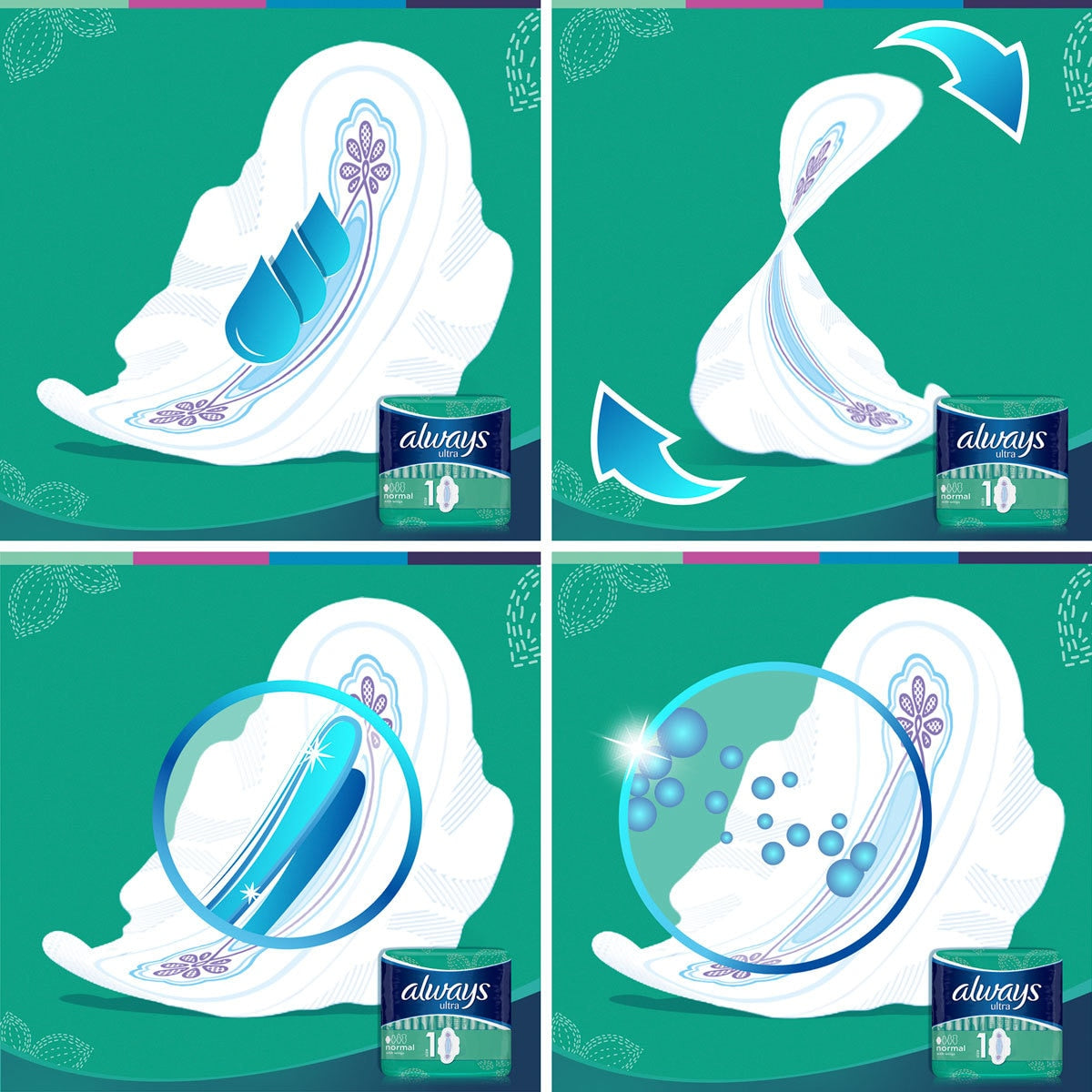 Always Ultra Normal Size 1 Sanitary Towels with Wings, 56 Pads