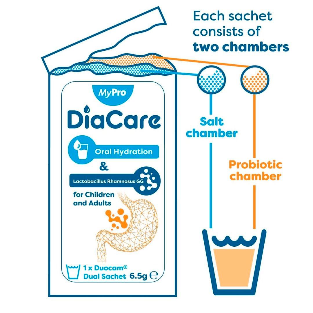 Diacare oral electrolyte solution orange flavour 6x6.5g sachets, UK version