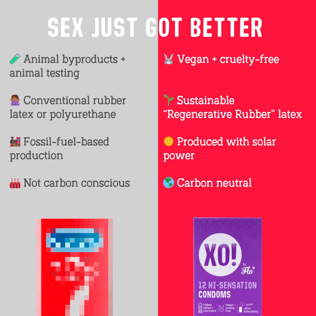 XO! by Flo ribbed dotted natural feel condoms x12 - British product