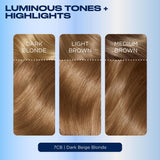 Clairol Nice'N Easy Dark Beige Blonde - British product