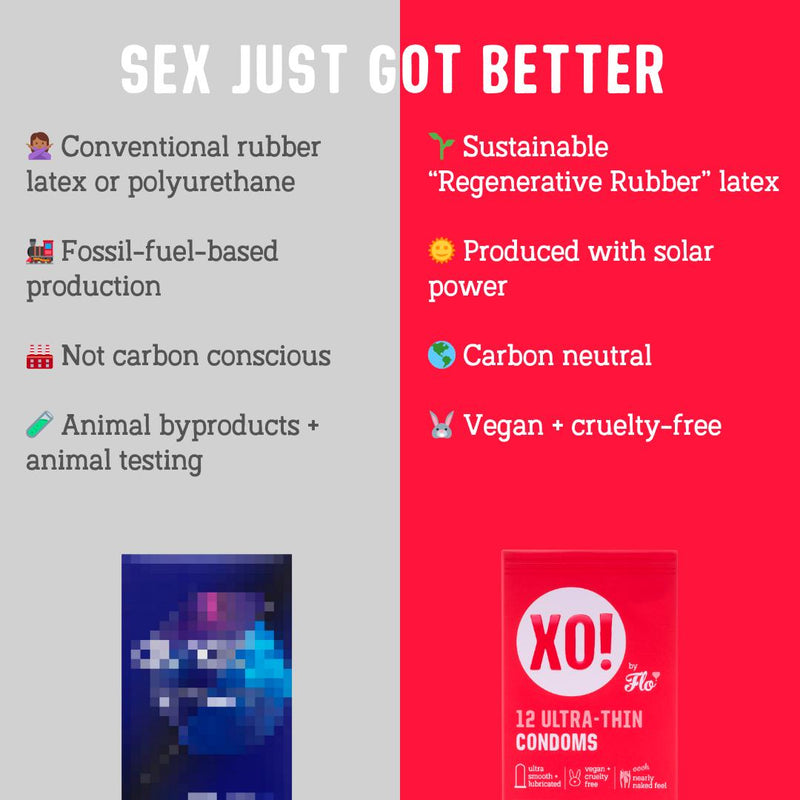 XO! by Flo ultra-thin vegan condoms x12, imported from the UK