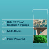 Ineos Antibac multi room surface cleaning wipes Sea Minerals wild jasmine (British brand)