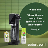 7Up Sodastream drink syrup sugar free 440ml (British brand)