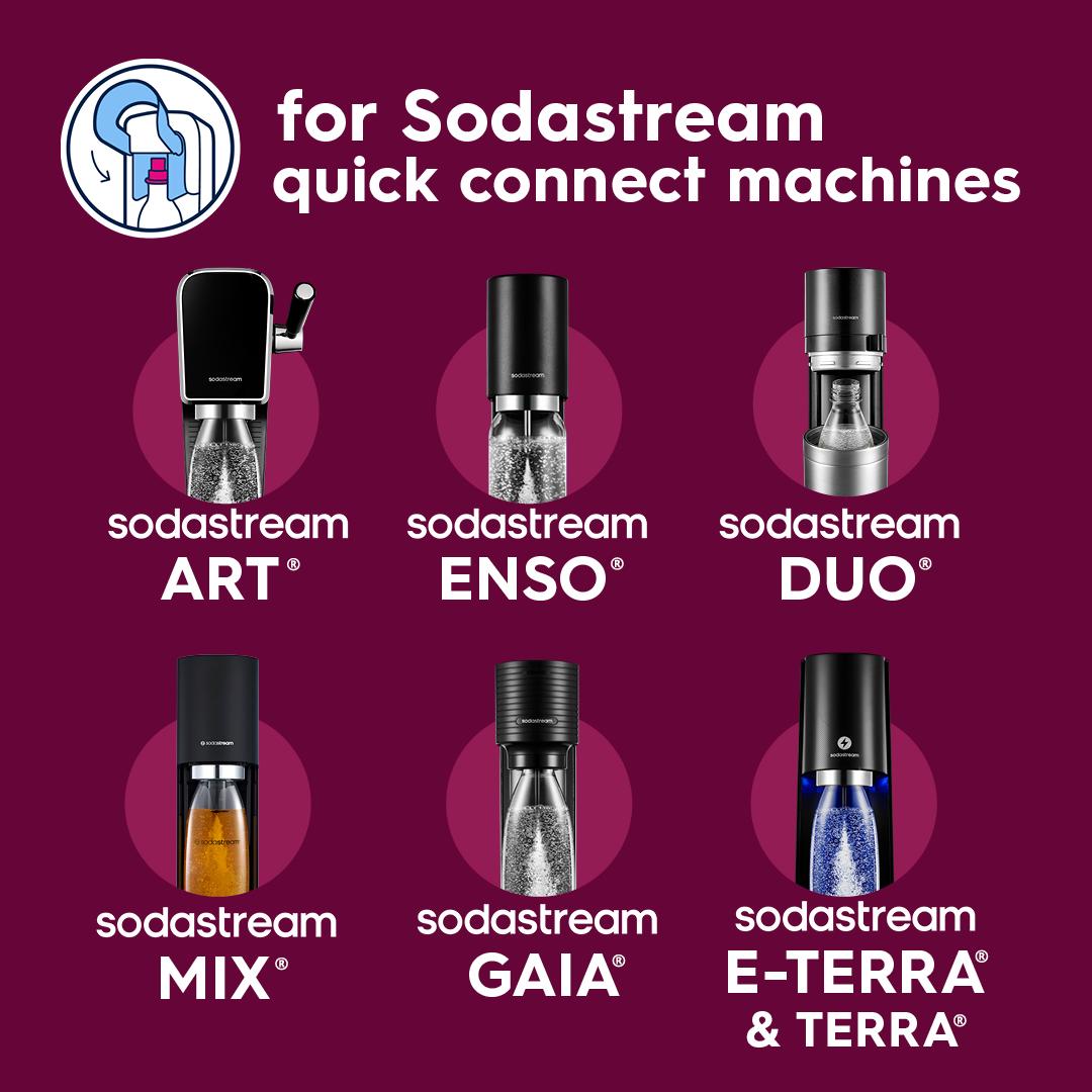 Sodastream CO2 gas cylinder Pink System Quick Connect 425g - British product