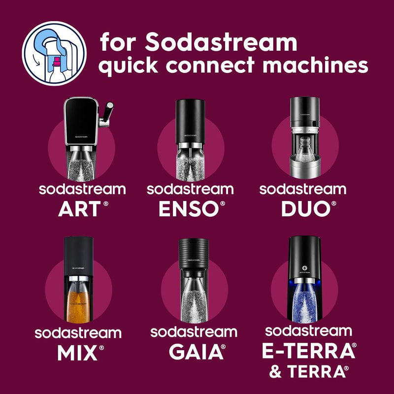 Sodastream CO2 gas cylinder Pink System Quick Connect 425g - British product